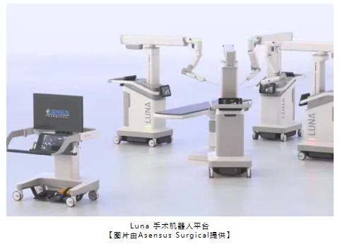 【海外風(fēng)雲(yún)】GlobalLogic與Asensus墨水手術(shù)機(jī)器人工程合作