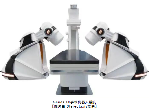 【海外風(fēng)雲(yún)】Stereotaxis獲得FDA認(rèn)可下一代GenesisX手術(shù)機器人